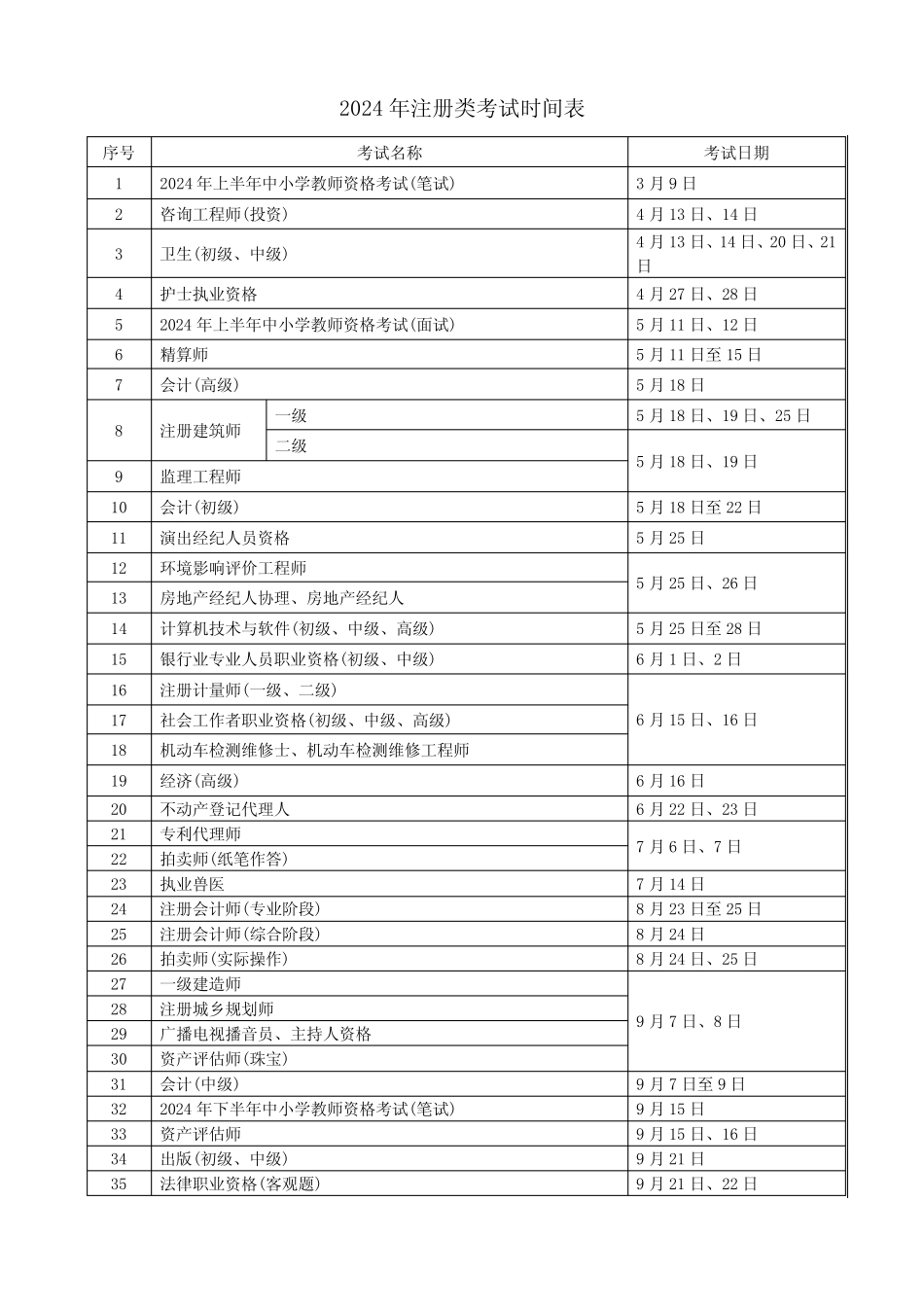 2024年注册类考试时间表 _第1页