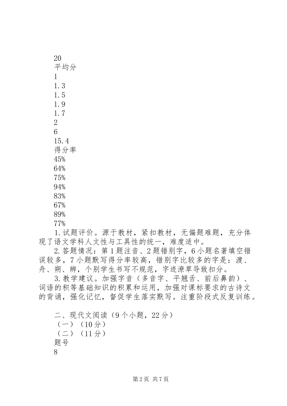 七年级语文抽考阅卷情况报告_第2页