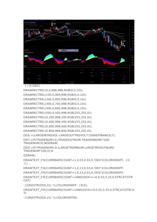 通达信超级资金副图指标