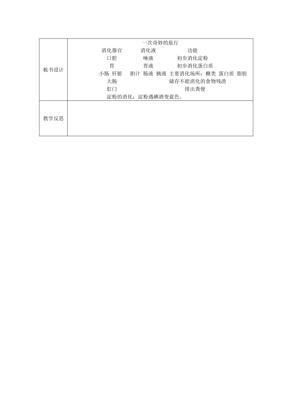 秋四年级科学上册 2.3《一次奇妙的旅行》教案 大象版-大象版小学四年级上册自然科学教案_第2页