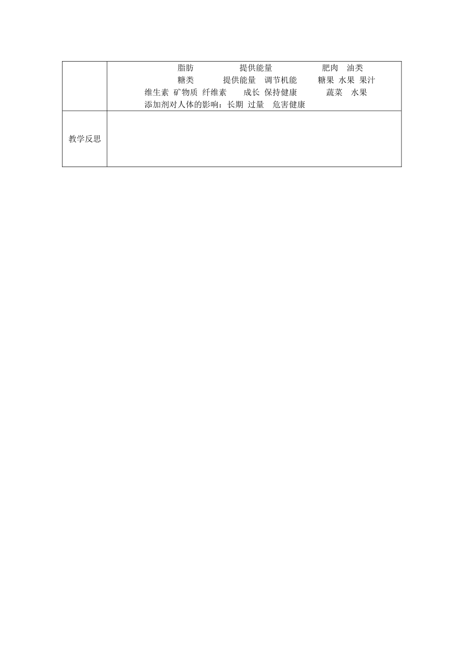 秋四年级科学上册 2.2《食物中的营养》教案 大象版-大象版小学四年级上册自然科学教案_第2页