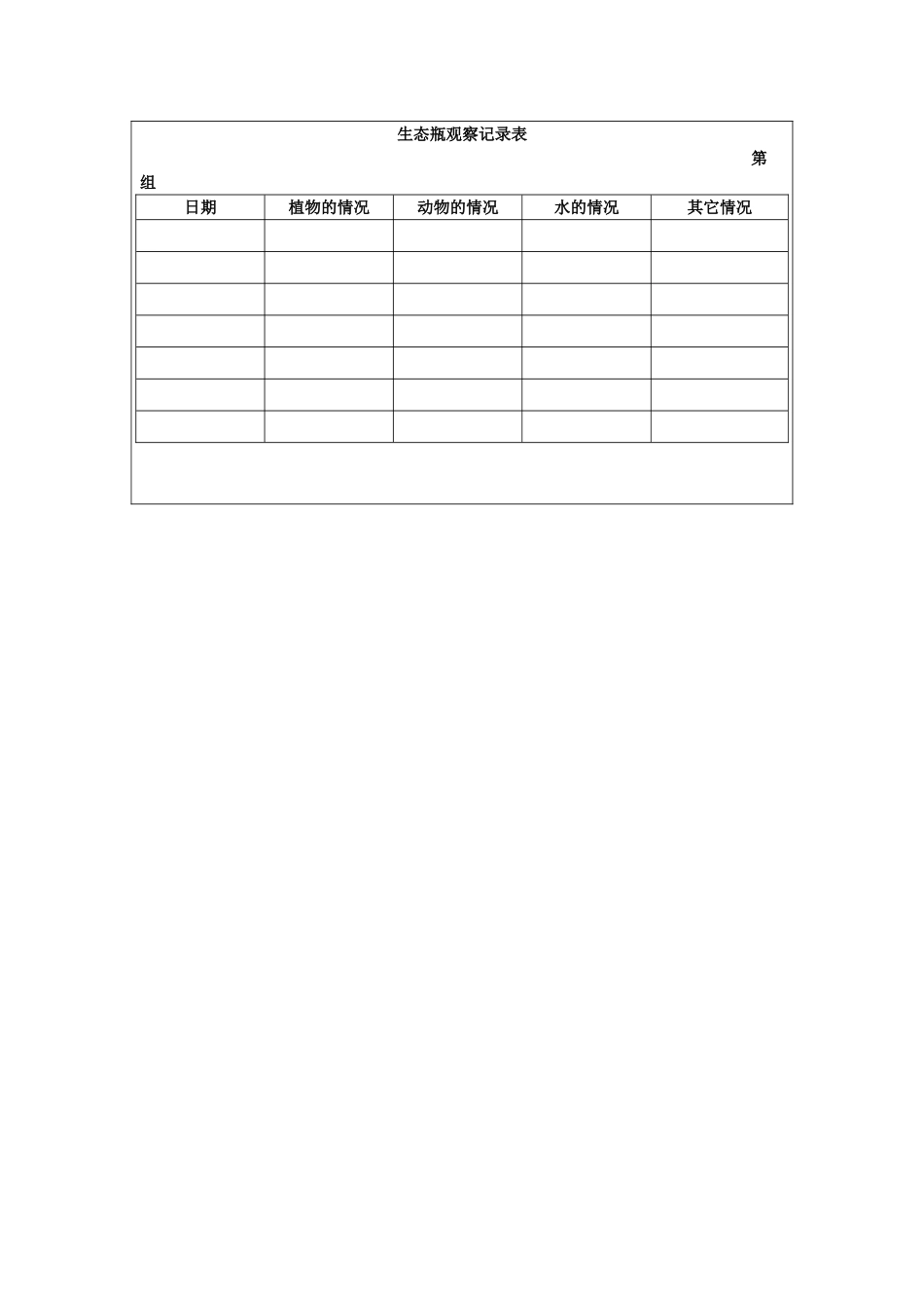 秋五年级科学上册 1.6《做一个生态瓶》教案 （新版）教科版-（新版）教科版小学五年级上册自然科学教案_第3页