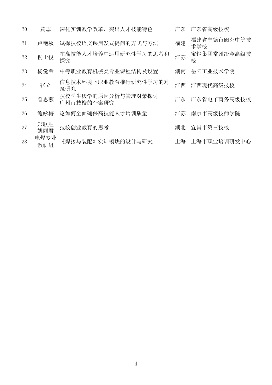 2005年全国技工教育和职业培训教学研究优秀成果奖--论 _第2页