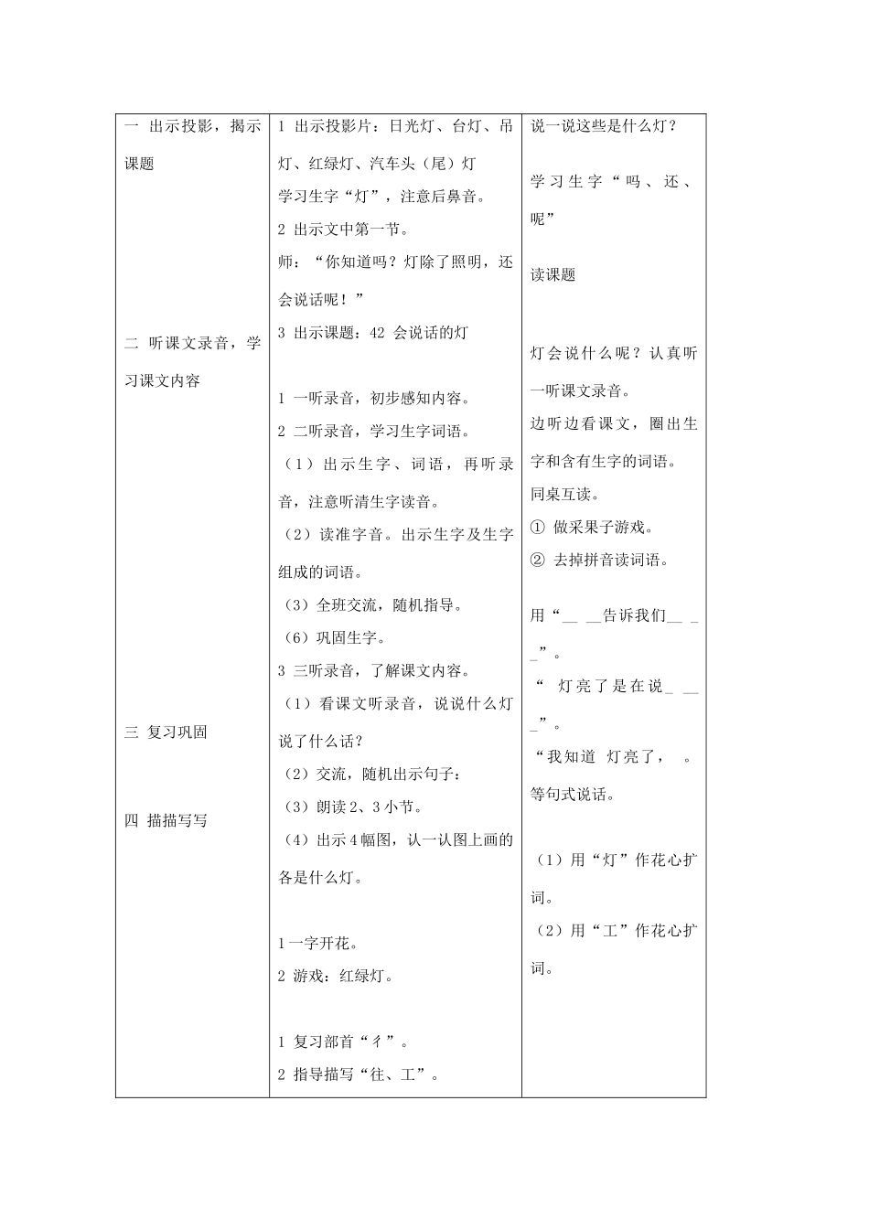 秋一年级语文上册《会说话的灯》教学设计 沪教版-沪教版小学一年级上册语文教案_第2页