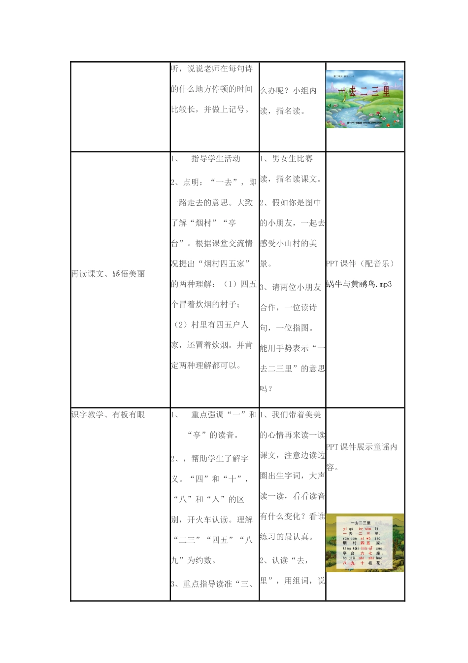 秋一年级语文上册 识字（一）1《一去二三里》教学设计 苏教版-苏教版小学一年级上册语文教案_第3页