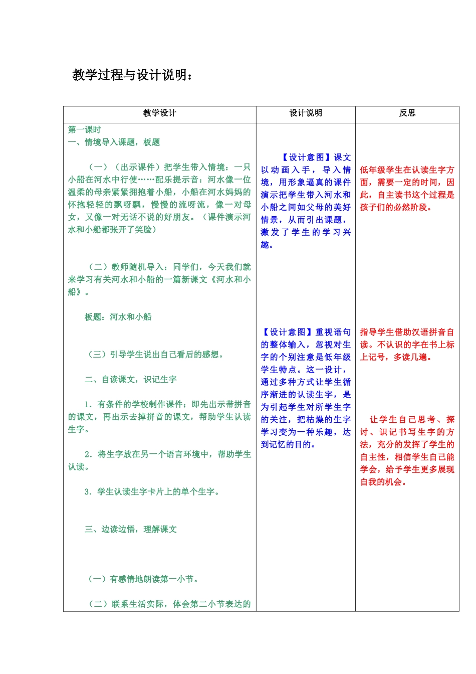 秋一年级语文上册 第11课《河水和小船》教学设计 冀教版-冀教版小学一年级上册语文教案_第2页
