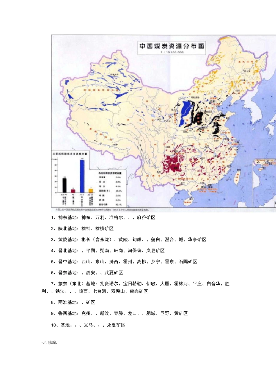 中国煤炭分布图_第1页