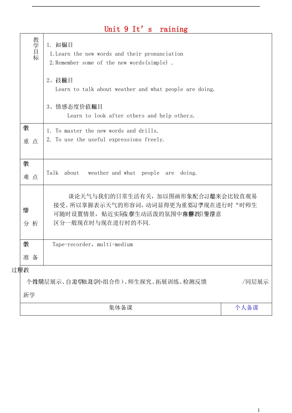 山东省淄博市临淄区第八中学六年级英语下册 Unit 9 It's raining（第1课时）教学设计 鲁教版五四制_第1页