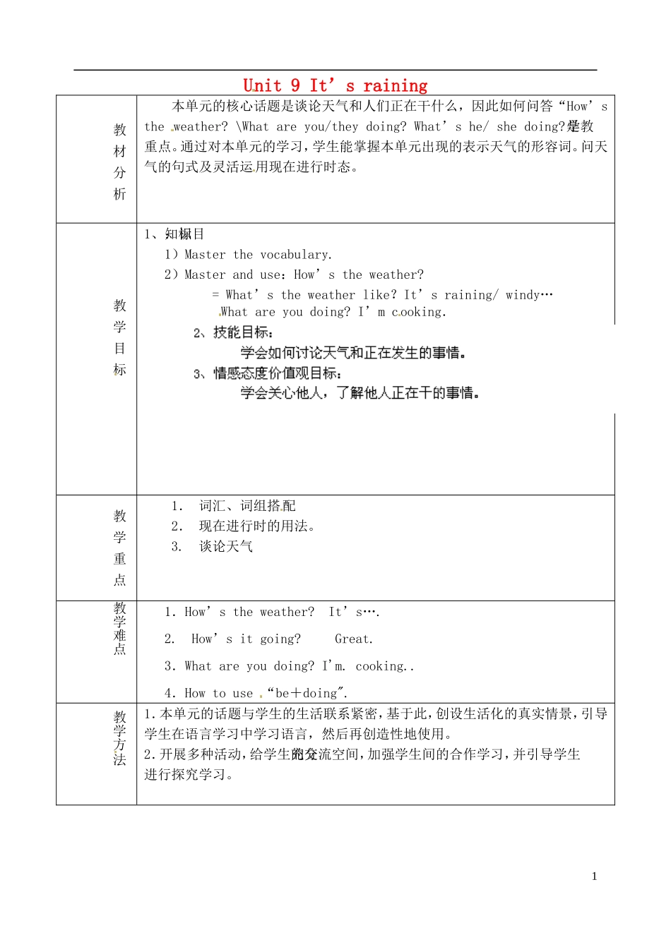 山东省淄博市临淄区第八中学六年级英语下册 Unit 9 It's raining单元教学设计 鲁教版五四制_第1页