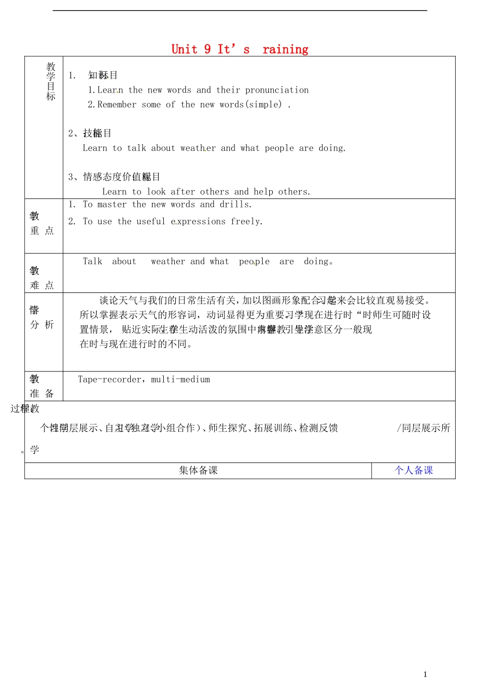 山东省淄博市临淄区第八中学六年级英语下册 Unit 9 It's raining（第2课时）教学设计 鲁教版五四制_第1页