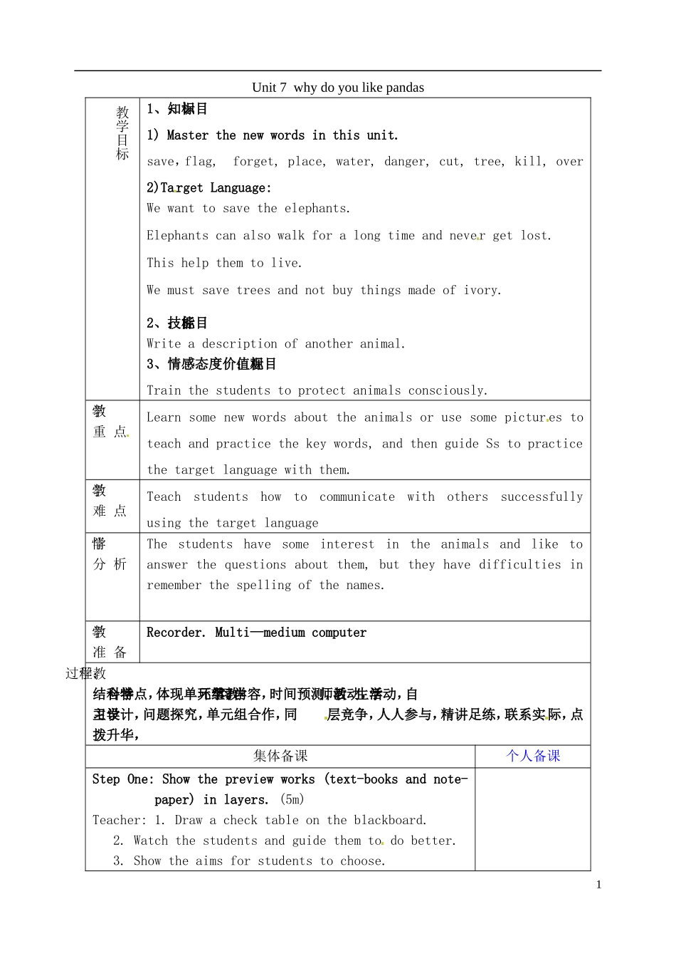 山东省淄博市临淄区第八中学六年级英语下册 Unit 7 Why do you like pandas（第5课时）教学设计 鲁教版五四制_第1页