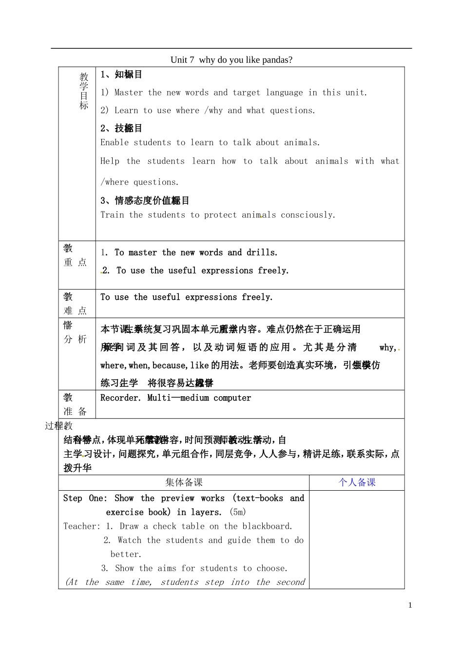 山东省淄博市临淄区第八中学六年级英语下册 Unit 7 Why do you like pandas（第6课时）教学设计 鲁教版五四制_第1页