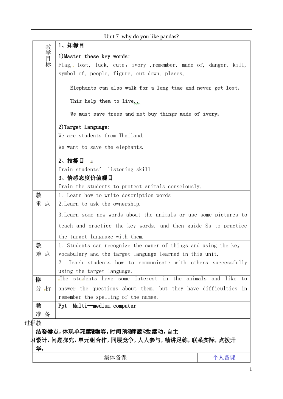 山东省淄博市临淄区第八中学六年级英语下册 Unit 7 Why do you like pandas（第4课时）教学设计 鲁教版五四制_第1页