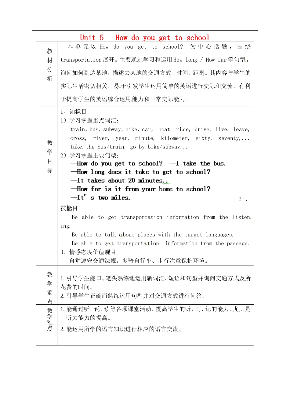 山东省淄博市临淄区第八中学六年级英语下册 Unit 5 How do you get to school单元教学设计 鲁教版五四制_第1页