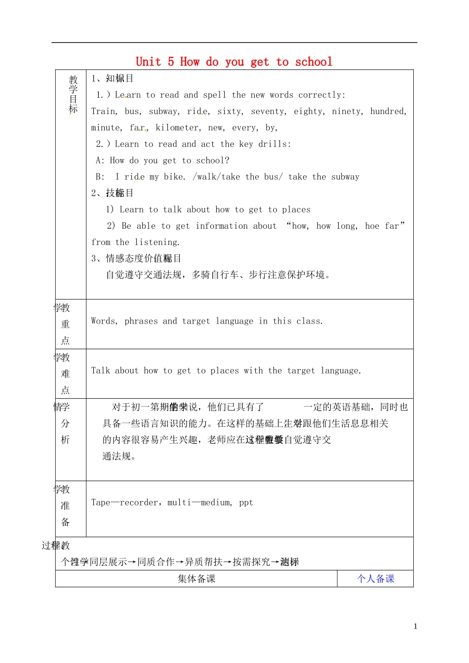 山东省淄博市临淄区第八中学六年级英语下册 Unit 5 How do you get to school（第1课时）教学设计 鲁教版五四制_第1页