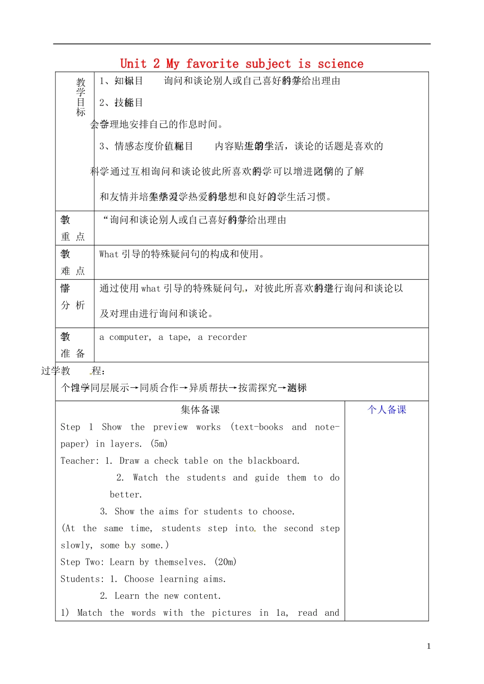 山东省淄博市临淄区第八中学六年级英语下册 Unit 2 My favourite subject is science（第1课时）教学设计 鲁教版五四制_第1页