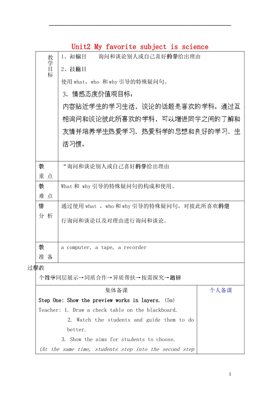 山东省淄博市临淄区第八中学六年级英语下册 Unit 2 My favourite subject is science（第3课时）教学设计 鲁教版五四制_第1页