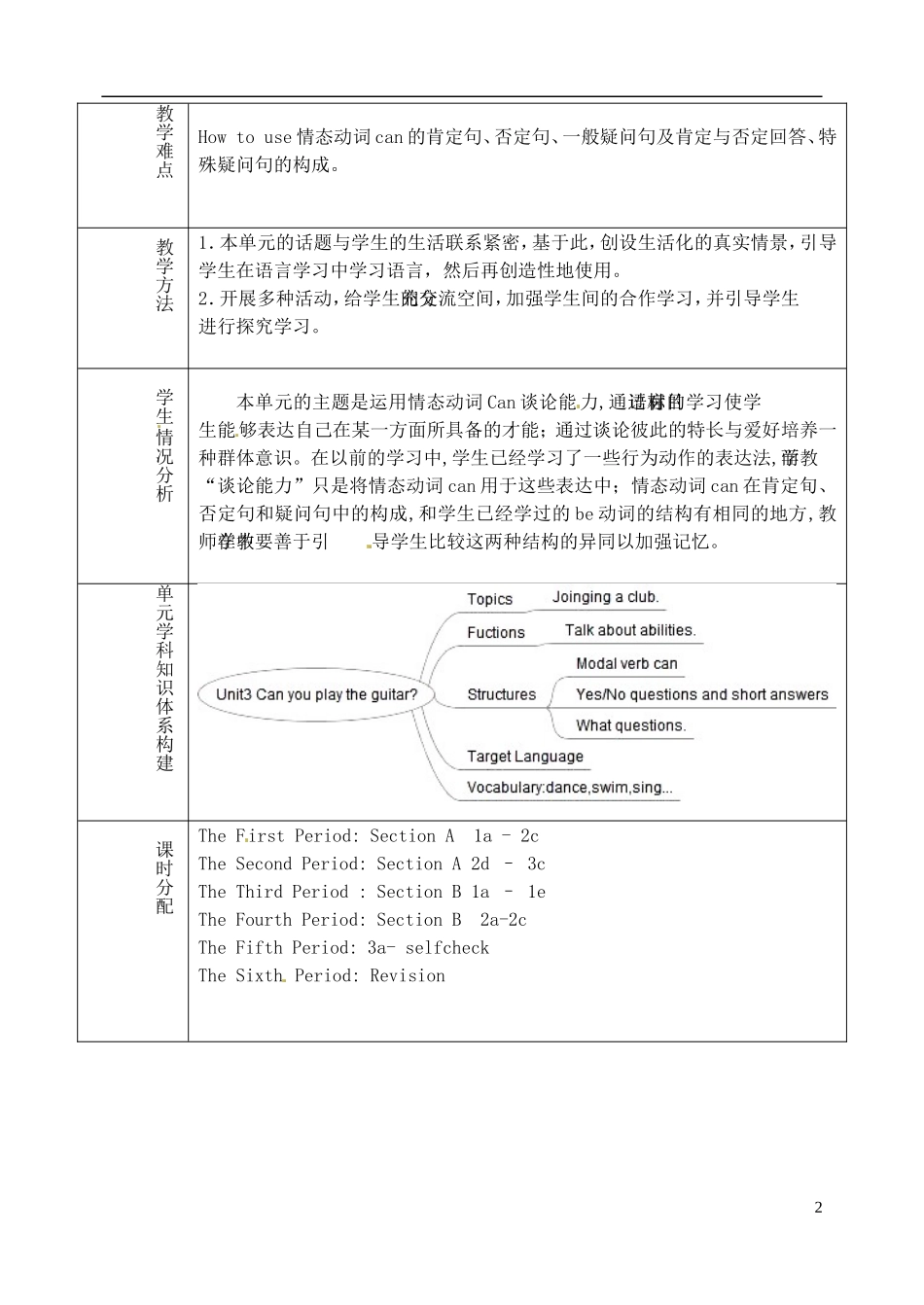山东省淄博市临淄区第八中学六年级英语下册 Unit 3 Can you play the guitar单元教学设计 鲁教版五四制_第2页