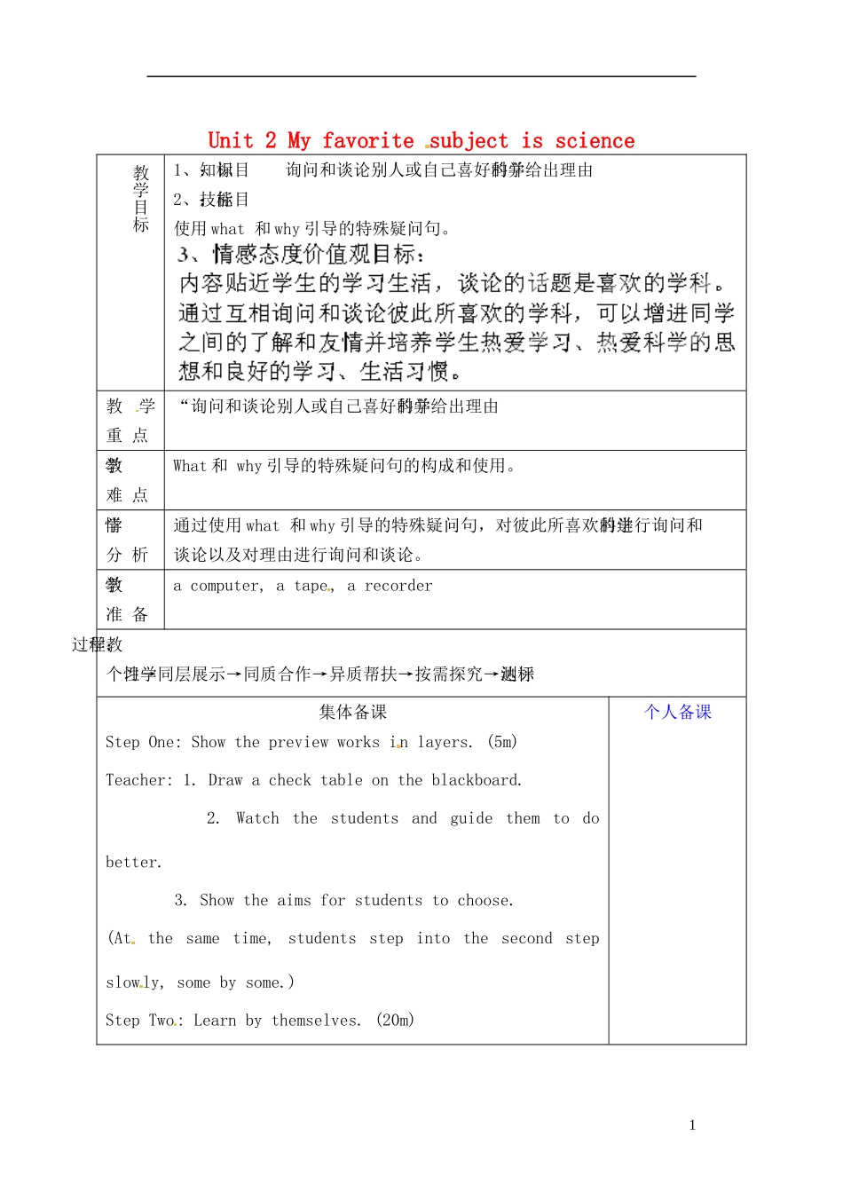 山东省淄博市临淄区第八中学六年级英语下册 Unit 2 My favourite subject is science（第2课时）教学设计 鲁教版五四制_第1页