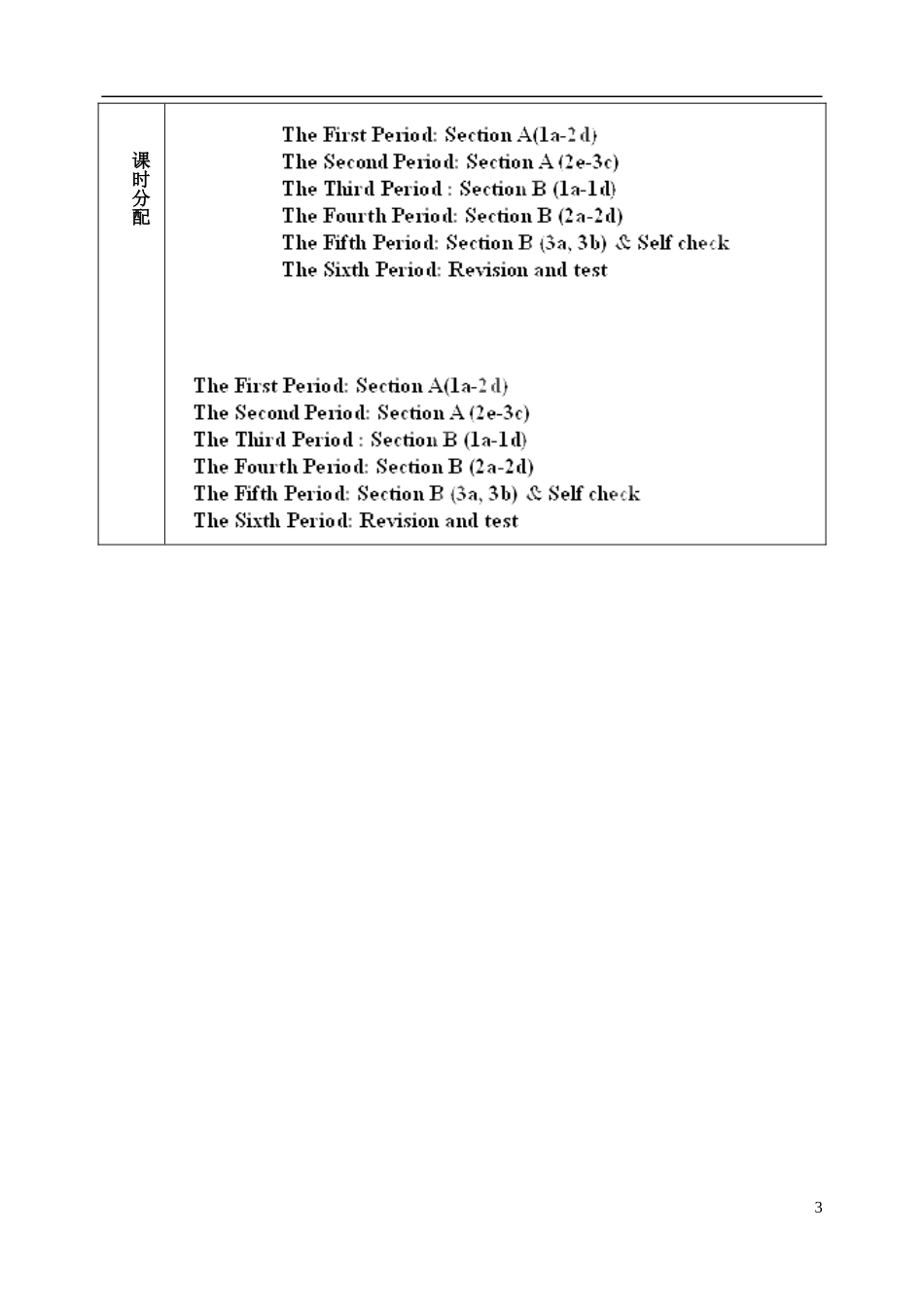 山东省淄博市临淄区第八中学六年级英语下册 Unit 1 When is your birthday单元教学设计 鲁教版五四制_第3页