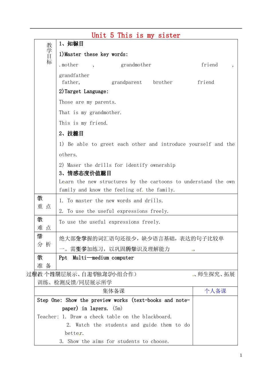 山东省淄博市临淄区第八中学六年级英语上册 Unit 5 This is my sister（第2课时）教学设计 鲁教版五四制_第1页