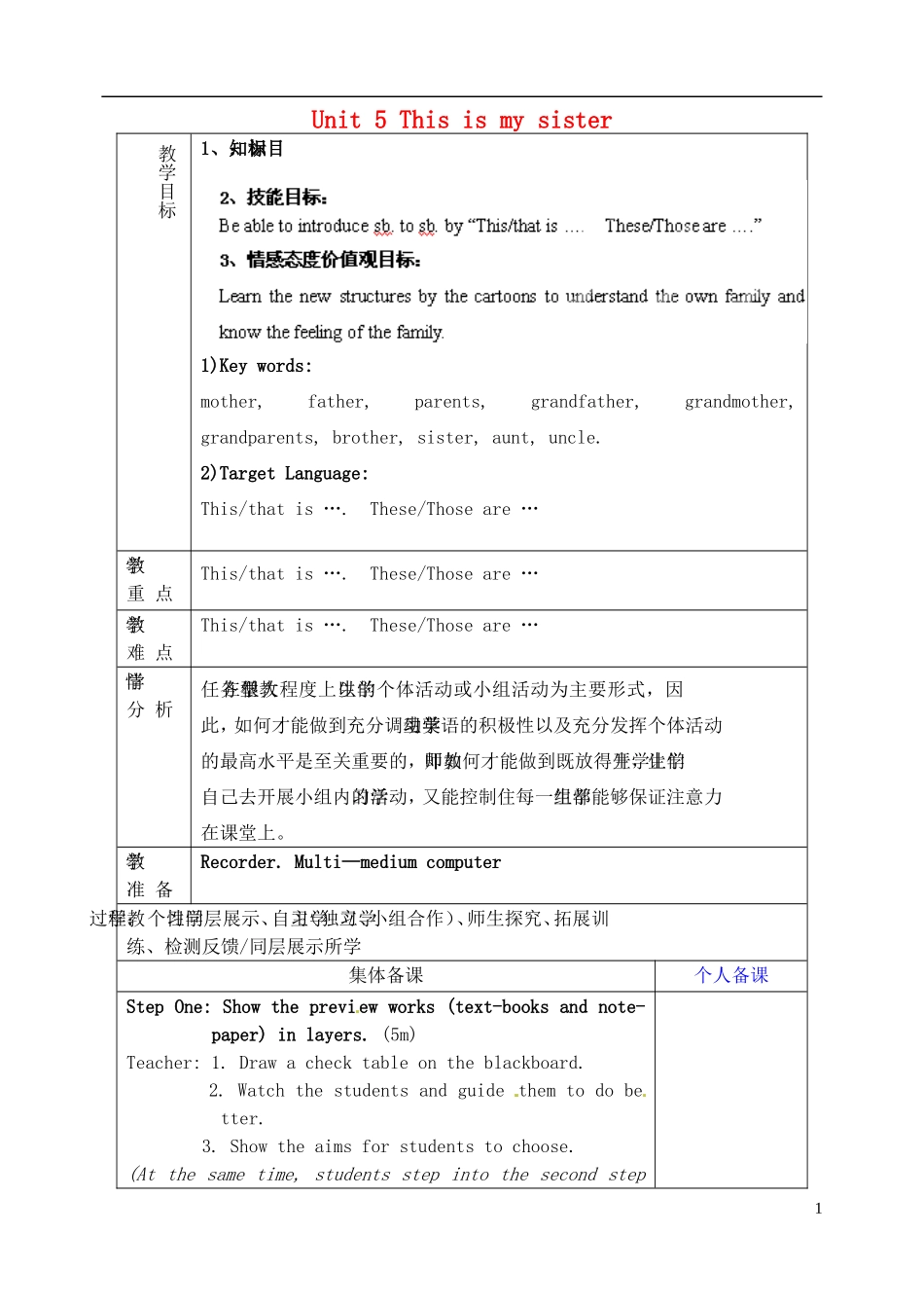 山东省淄博市临淄区第八中学六年级英语上册 Unit 5 This is my sister（第1课时）教学设计 鲁教版五四制_第1页