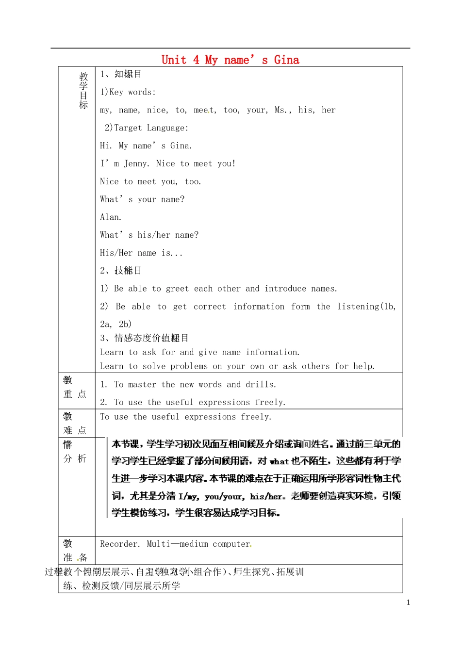 山东省淄博市临淄区第八中学六年级英语上册 Unit 4 My name’s is Gina（第1课时）教学设计 鲁教版五四制_第1页