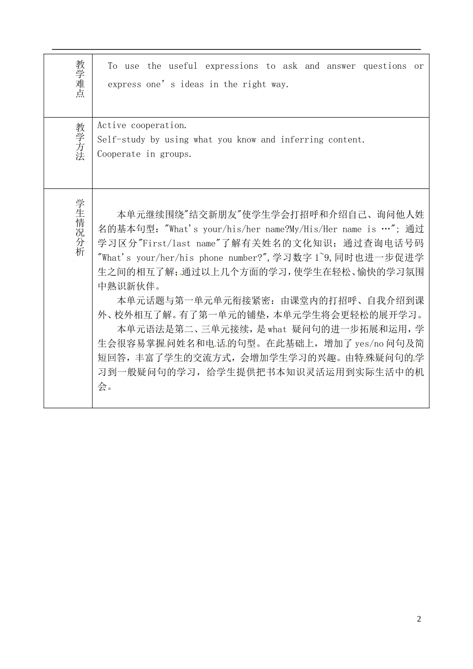 山东省淄博市临淄区第八中学六年级英语上册 Unit 4 My name’s is Gina单元教学设计 鲁教版五四制_第2页
