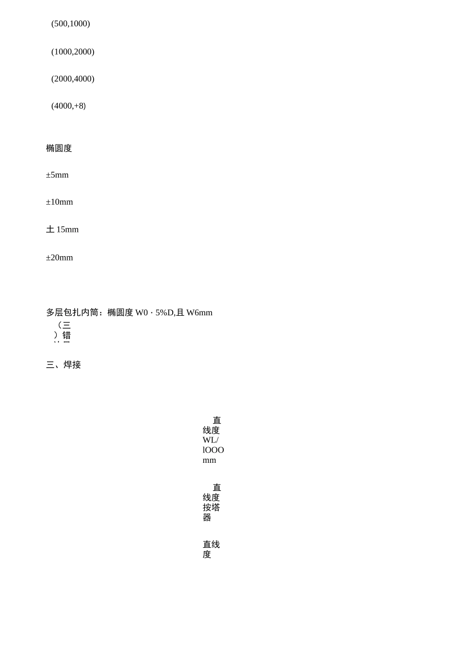 (工艺流程)压力容器制造工艺流程_第3页