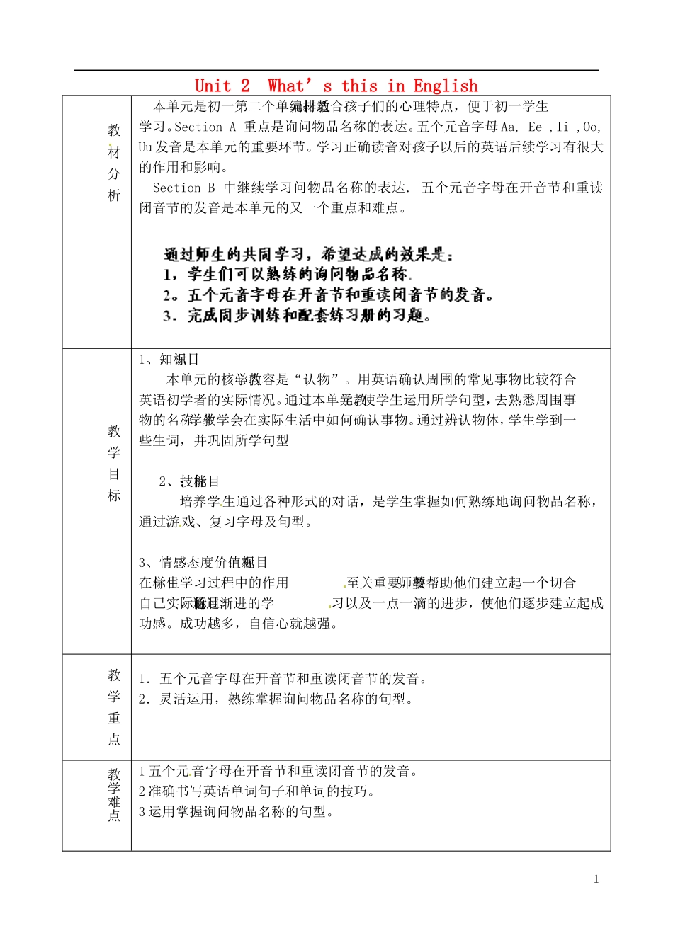 山东省淄博市临淄区第八中学六年级英语上册 Unit 2 What’s this in English单元教学设计 鲁教版五四制_第1页