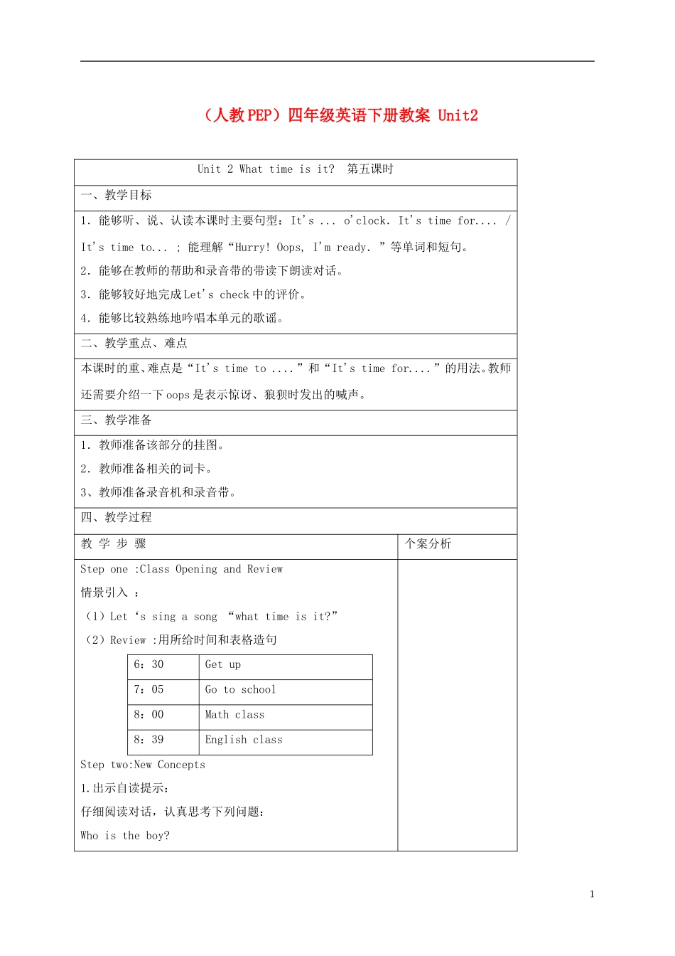 四年级英语下册 Unit2 第5课时教案 人教PEP_第1页
