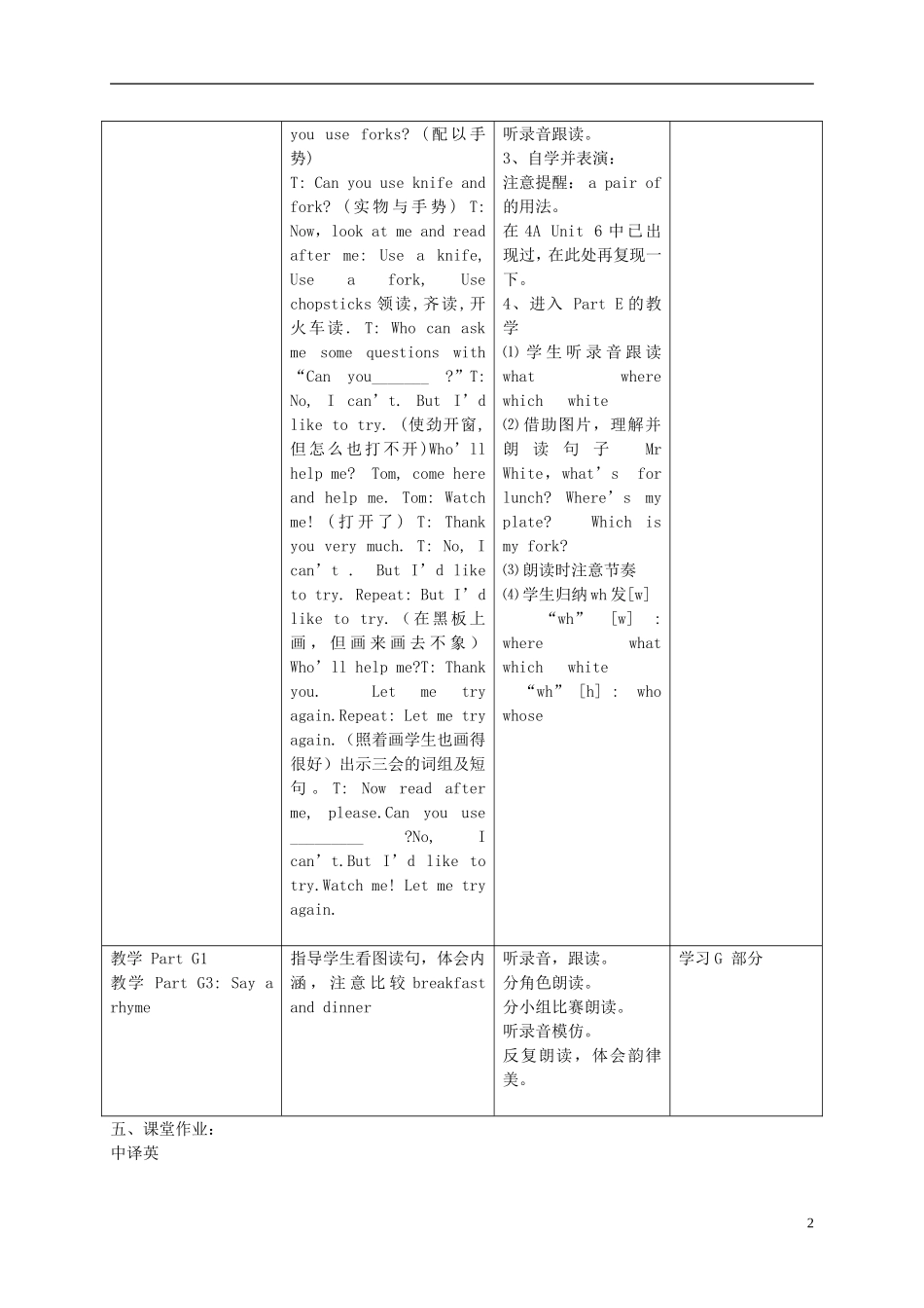 四年级英语下册 unit 9(5)教案 苏教牛津版_第2页