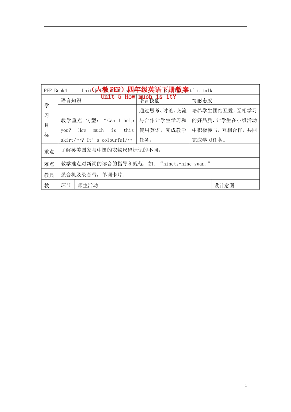 四年级英语下册 Unit 5(7) Part A talk教案 人教PEP_第1页