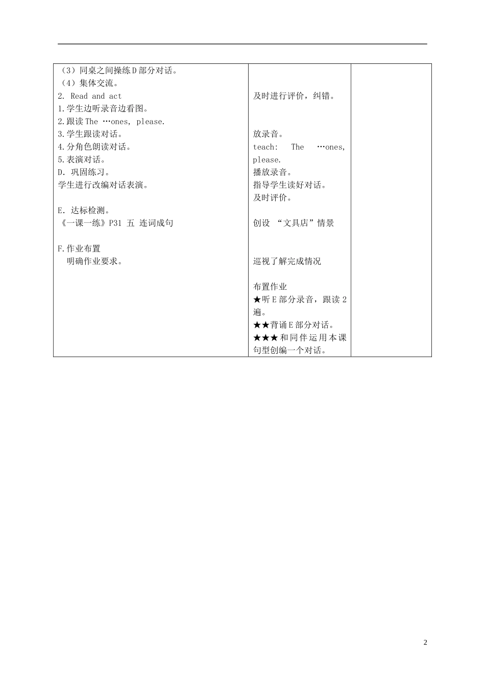 四年级英语下册 Unit 4(8)教案 苏教牛津版_第2页