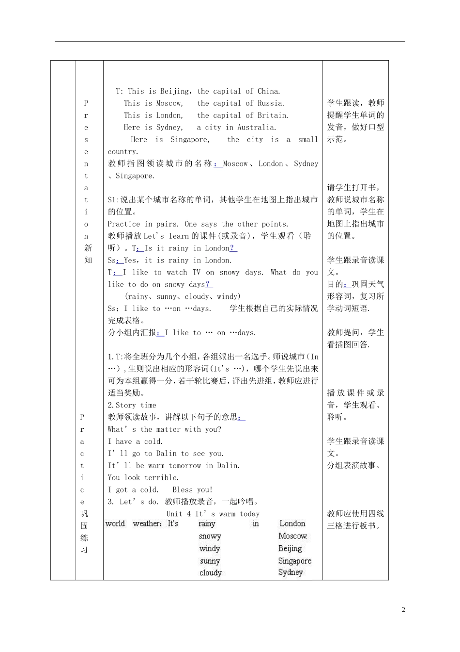 四年级英语下册 Unit 4(35) Part B learn教案 人教PEP_第2页