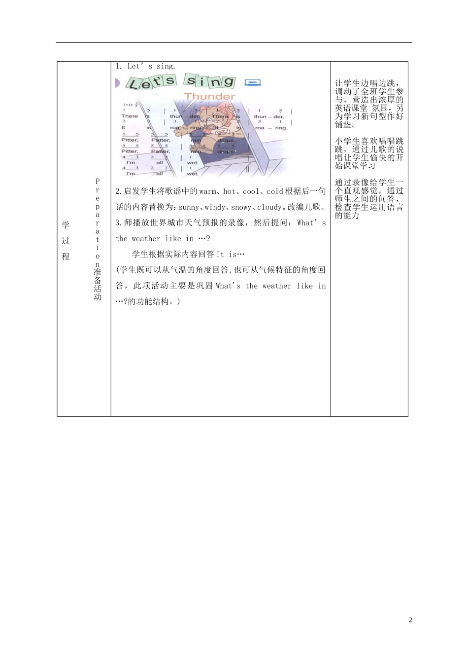 四年级英语下册 Unit 4(35) Part B talk教案 人教PEP_第2页