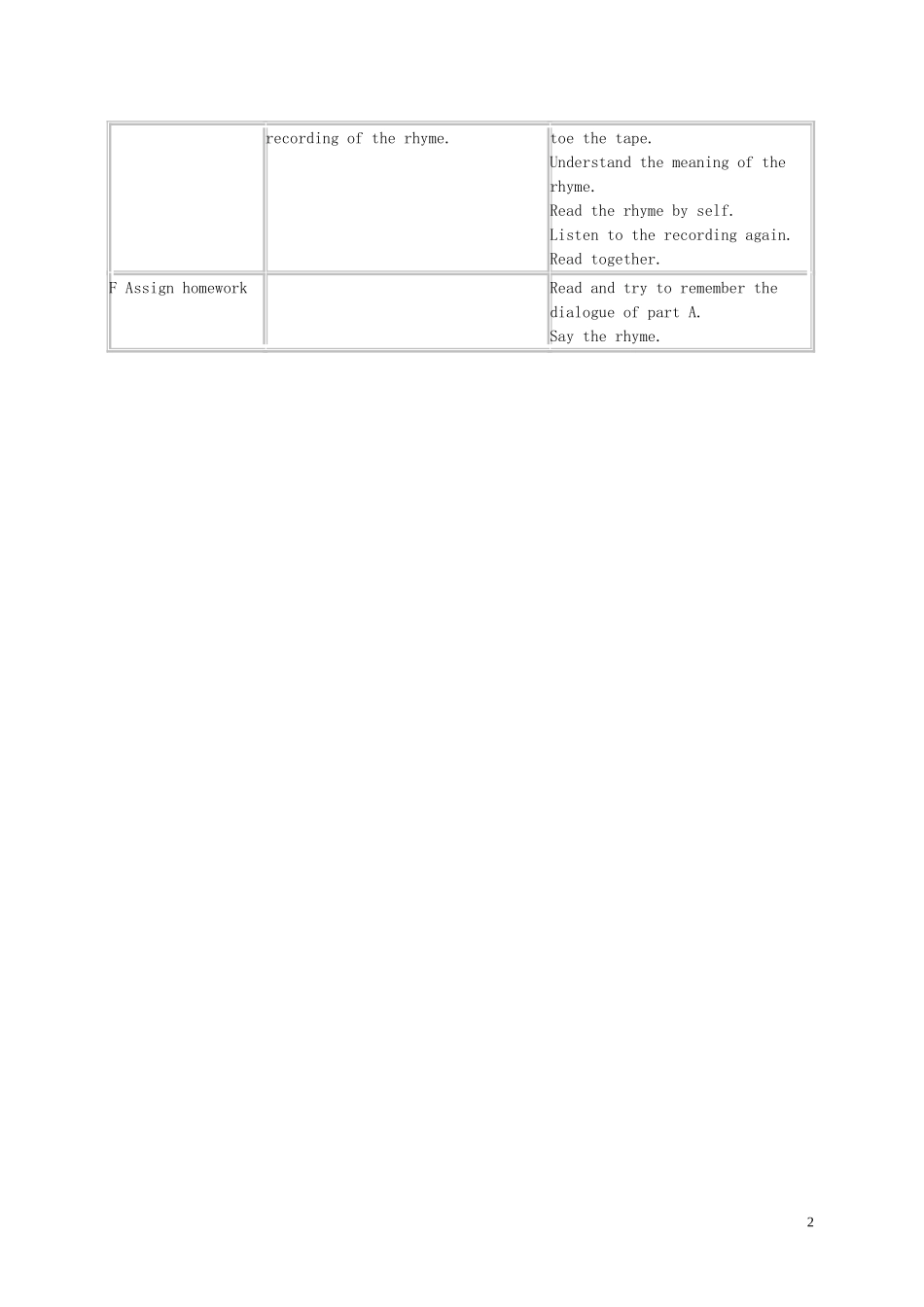 四年级英语下册 Unit 2(6)教案 苏教牛津版_第2页