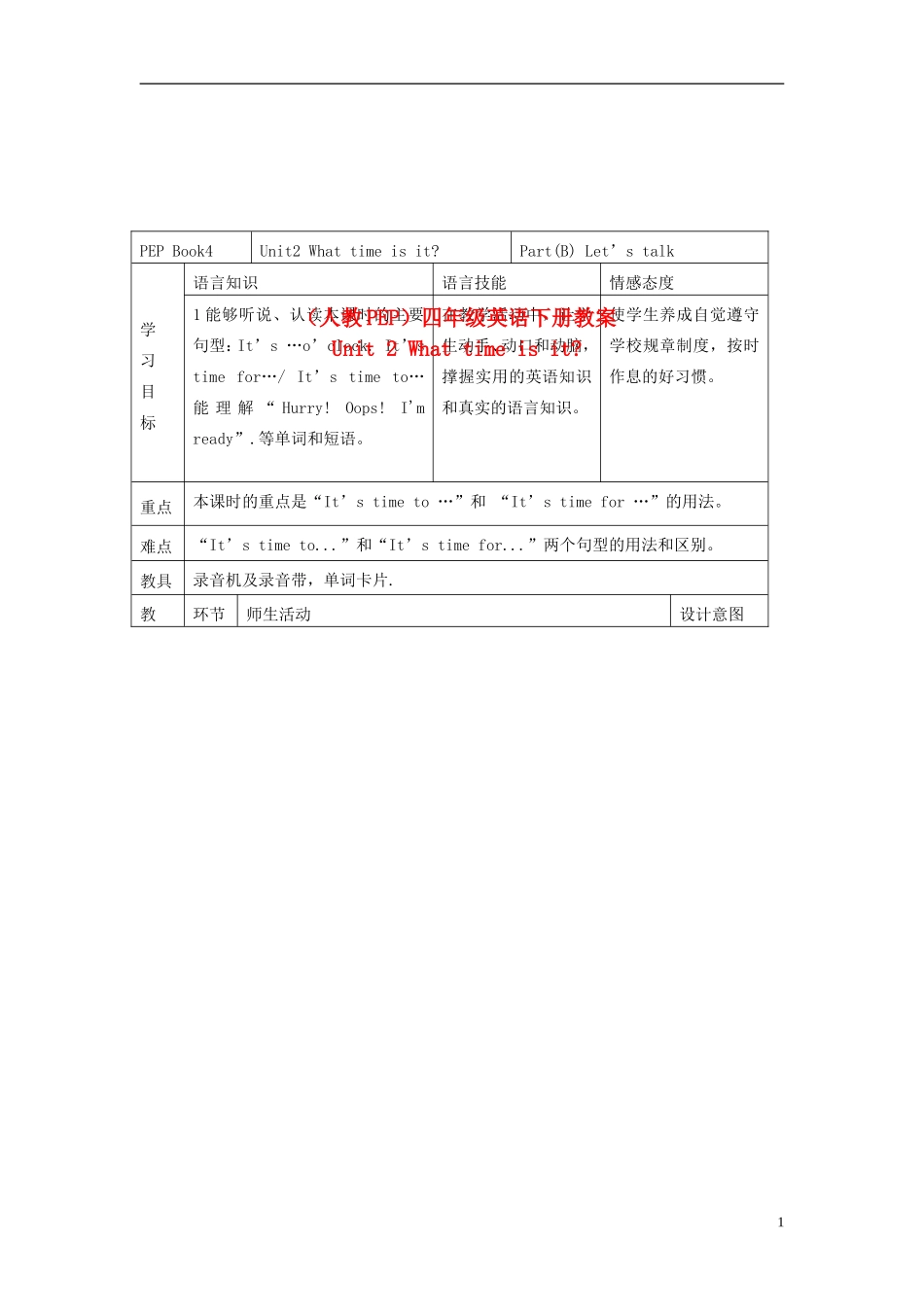 四年级英语下册 Unit 2(18) Part B talk教案 人教PEP_第1页