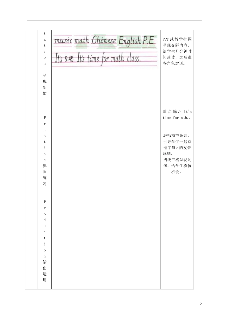 四年级英语下册 Unit 2(18) Part B read and write教案 人教PEP_第2页