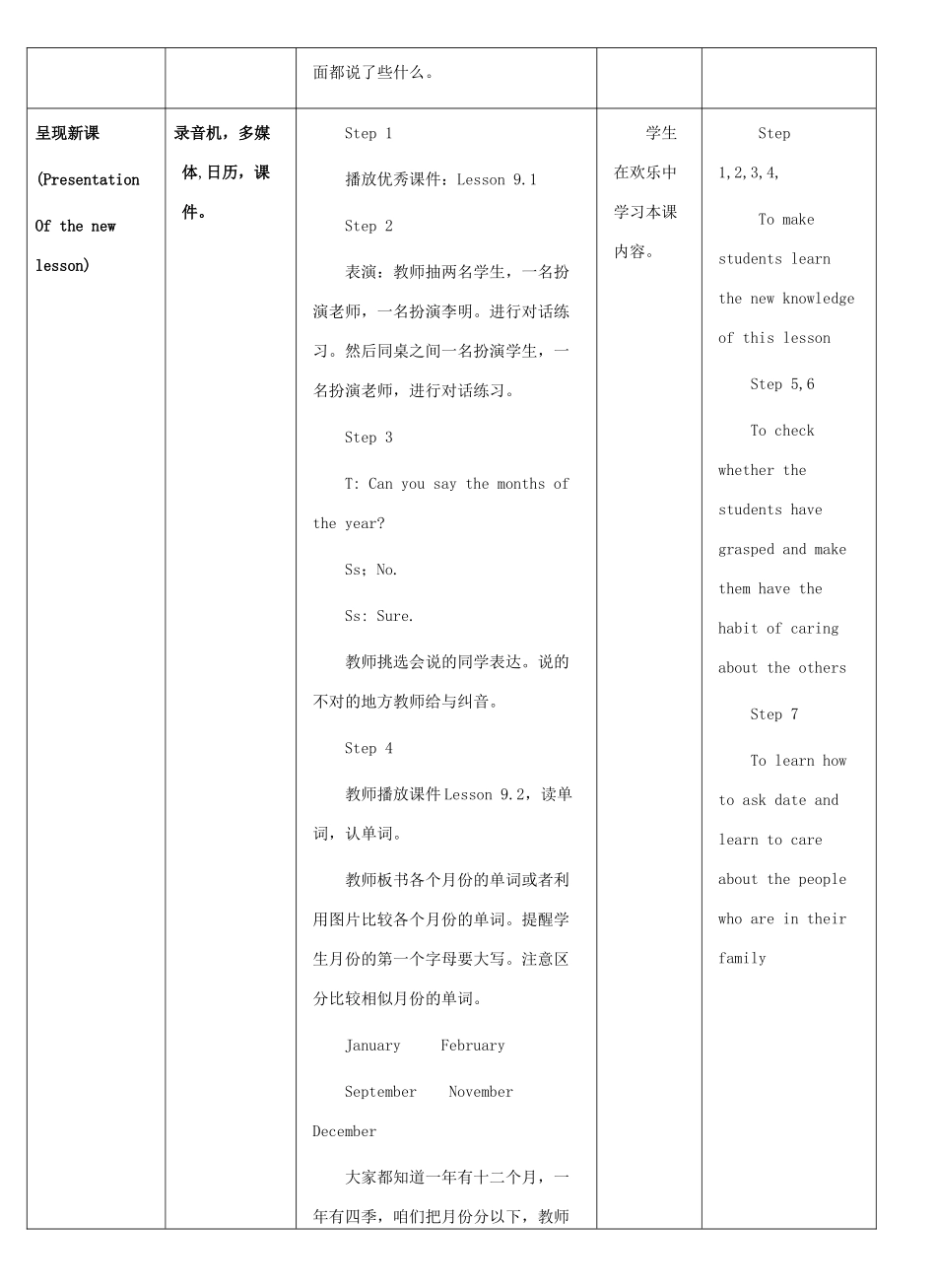 四年级英语下册 Unit 2 Days and Months Lesson 9 Months of the Year教案 冀教版（三起）-冀教版小学四年级下册英语教案_第2页