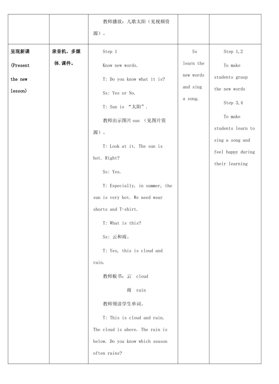 四年级英语下册 Unit 2 Days and Months Lesson 12 Rain and Sun教案 冀教版（三起）-冀教版小学四年级下册英语教案_第2页