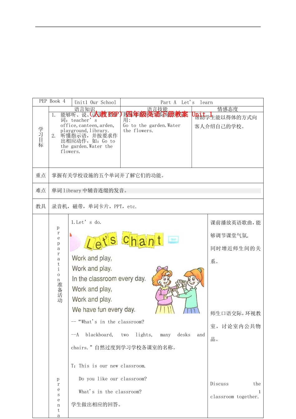 四年级英语下册 Unit 1(27) Part A learn教案 人教PEP_第1页