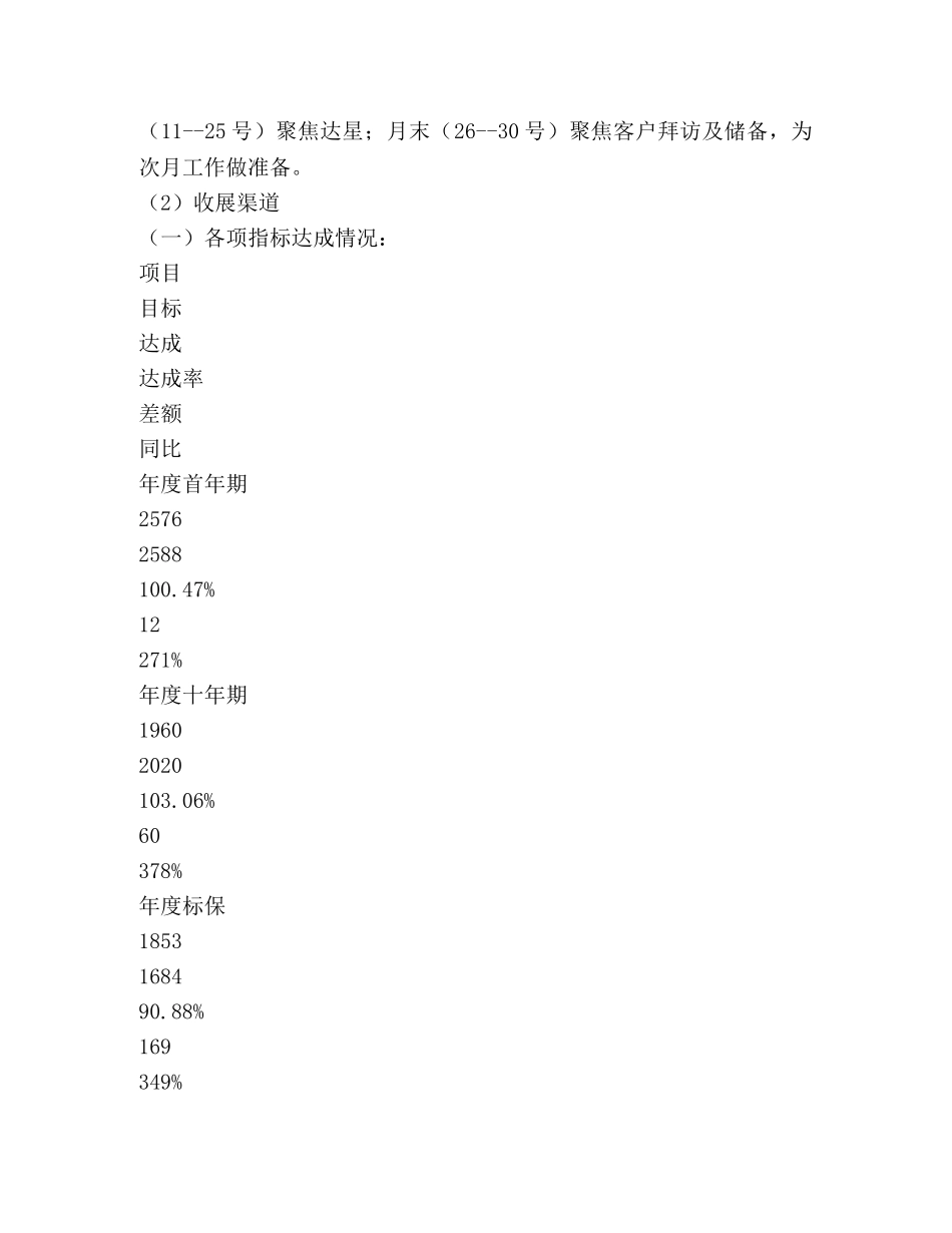 保险公司2020年半年度工作总结 _第2页