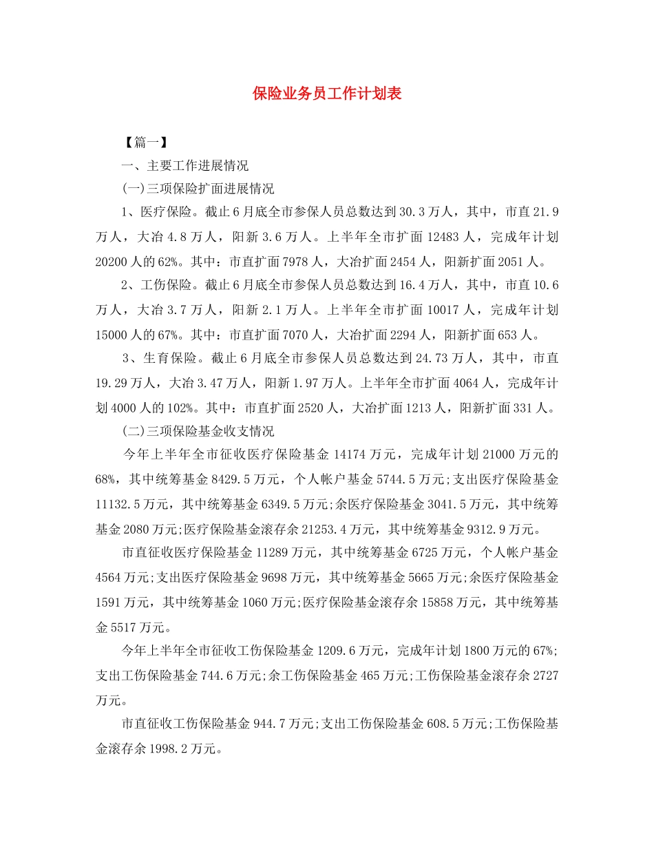 保险业务员工作计划表 _第1页