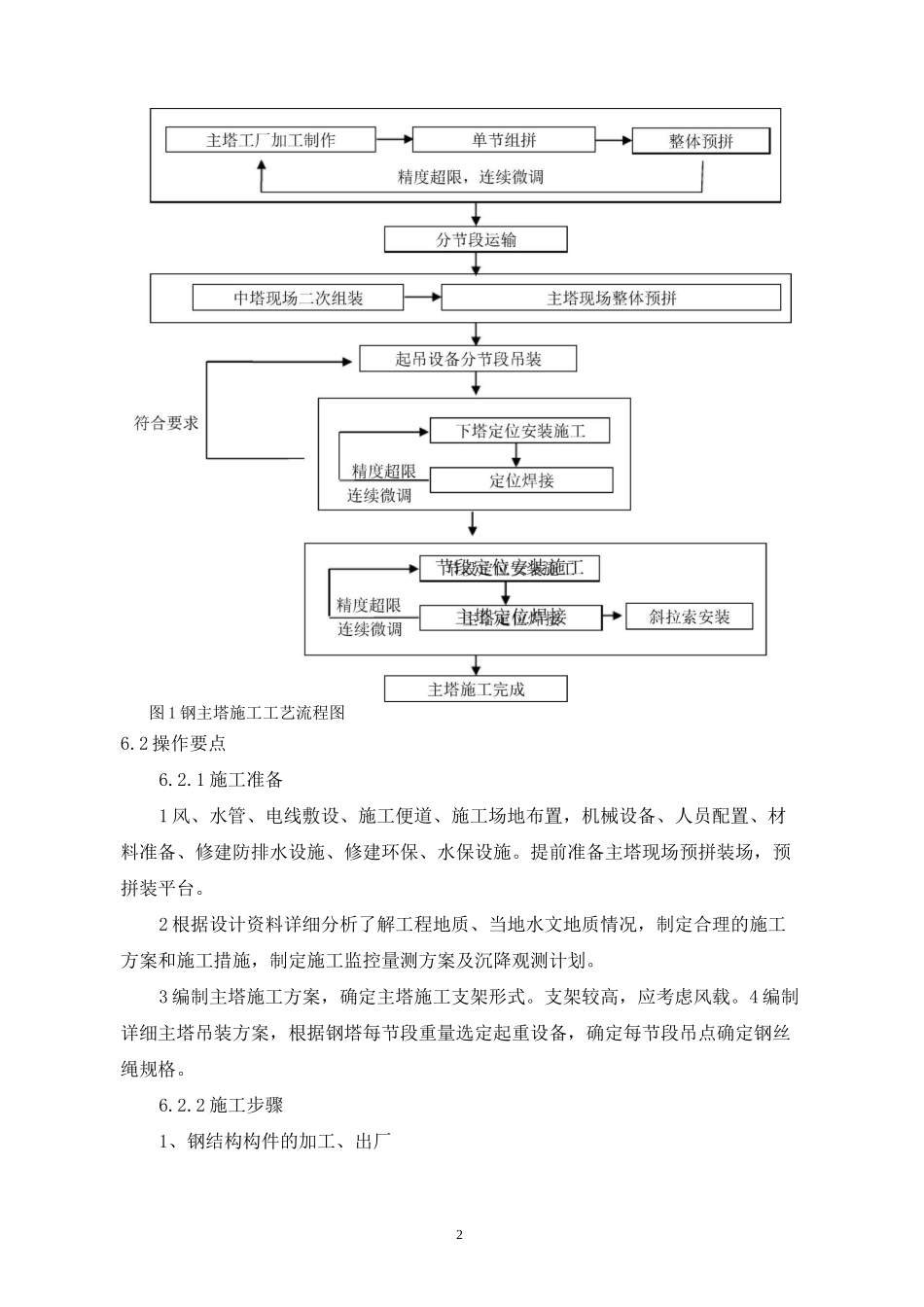 斜拉桥钢主塔施工工艺工法_第2页