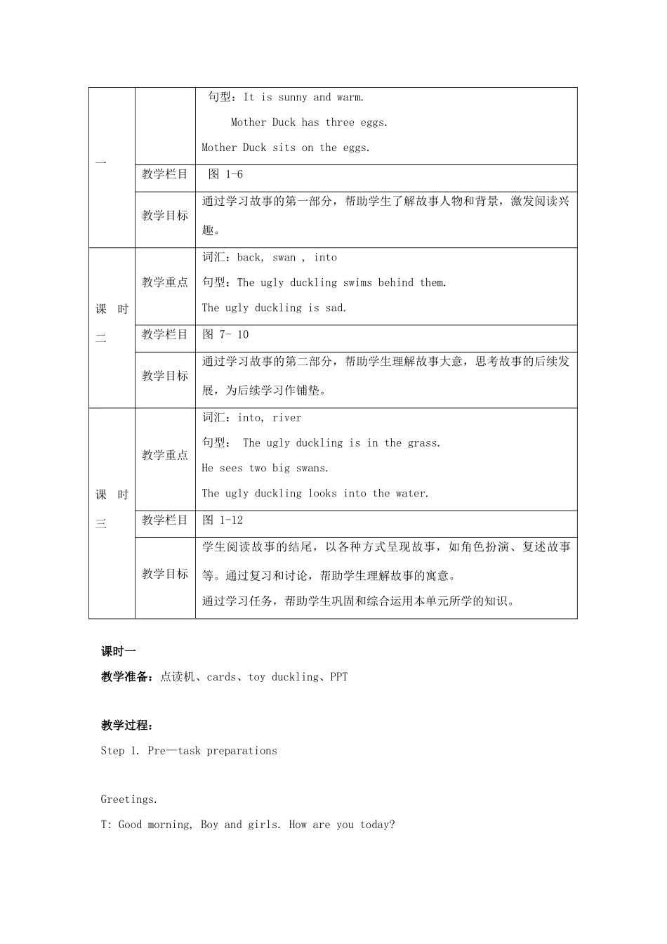 四年级英语下册 Module 4 Things we enjoy Unit 12《The ugly duckling》教案2 牛津上海版（三起）-牛津上海版小学四年级下册英语教案_第2页