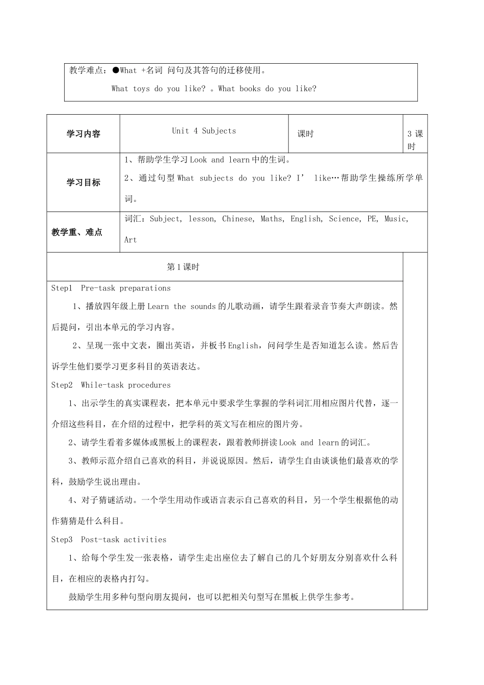 四年级英语下册 Module 2 My favourite things Unit 4《Subjects》教案1 牛津上海版（三起）-牛津上海版小学四年级下册英语教案_第2页
