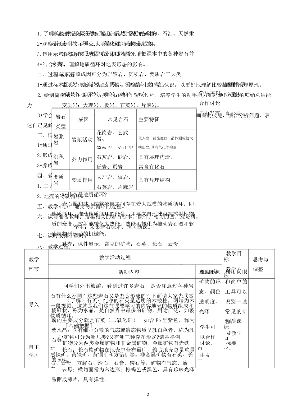 地壳的物质组成和物质循环教学设计_第3页