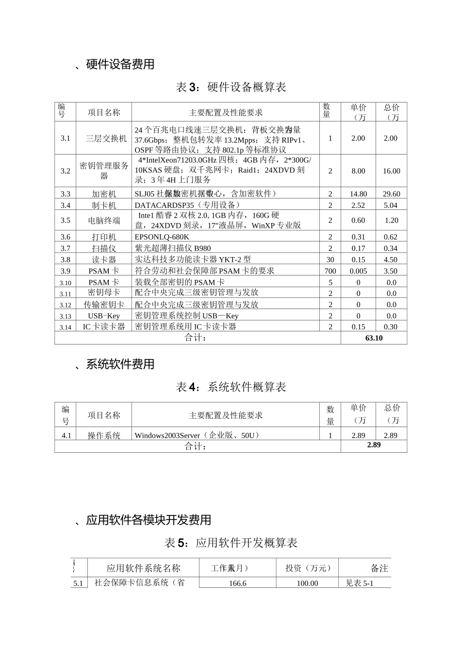 项目投资概算表_第2页