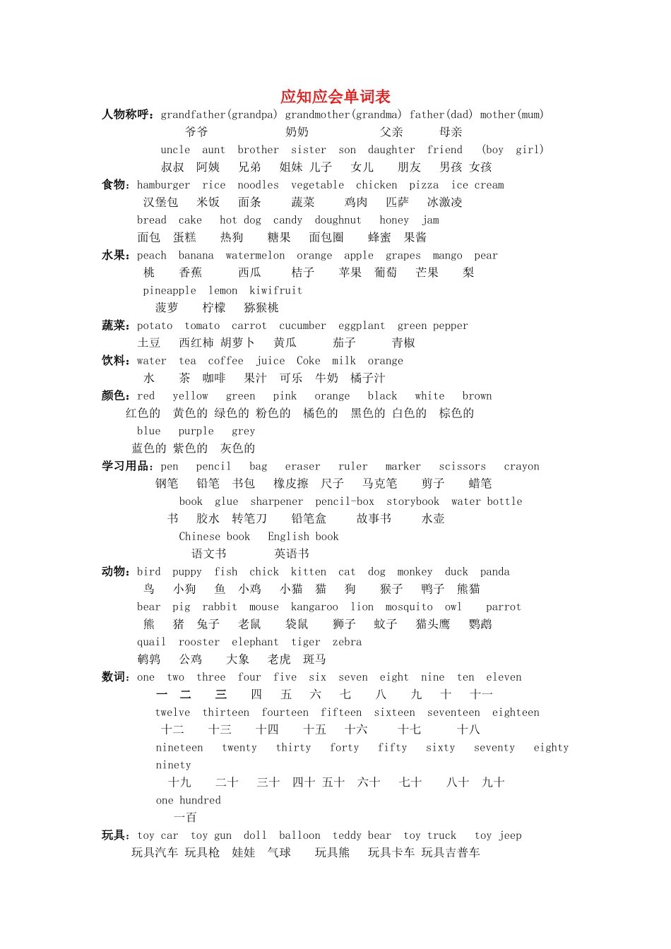 四年级英语上册 单词分类整理教案 人教新版-人教版小学四年级上册英语教案_第1页